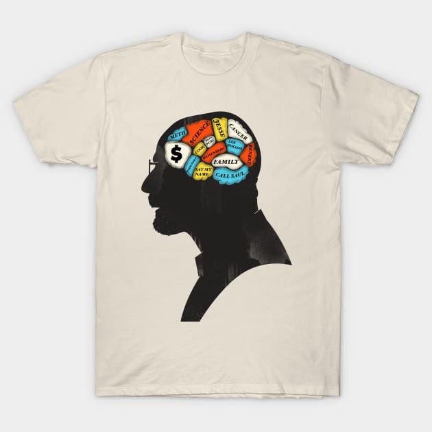 Walter Phrenology T-Shirt by wharton